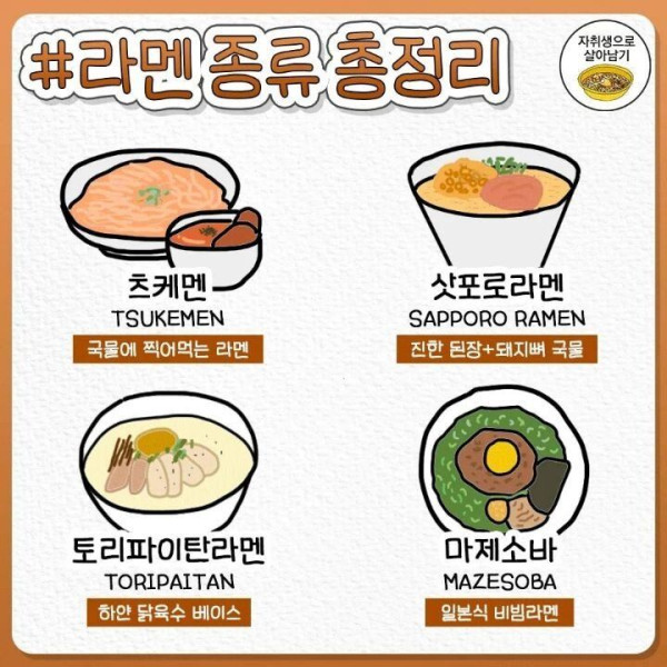 일본 라멘 종류 총정리